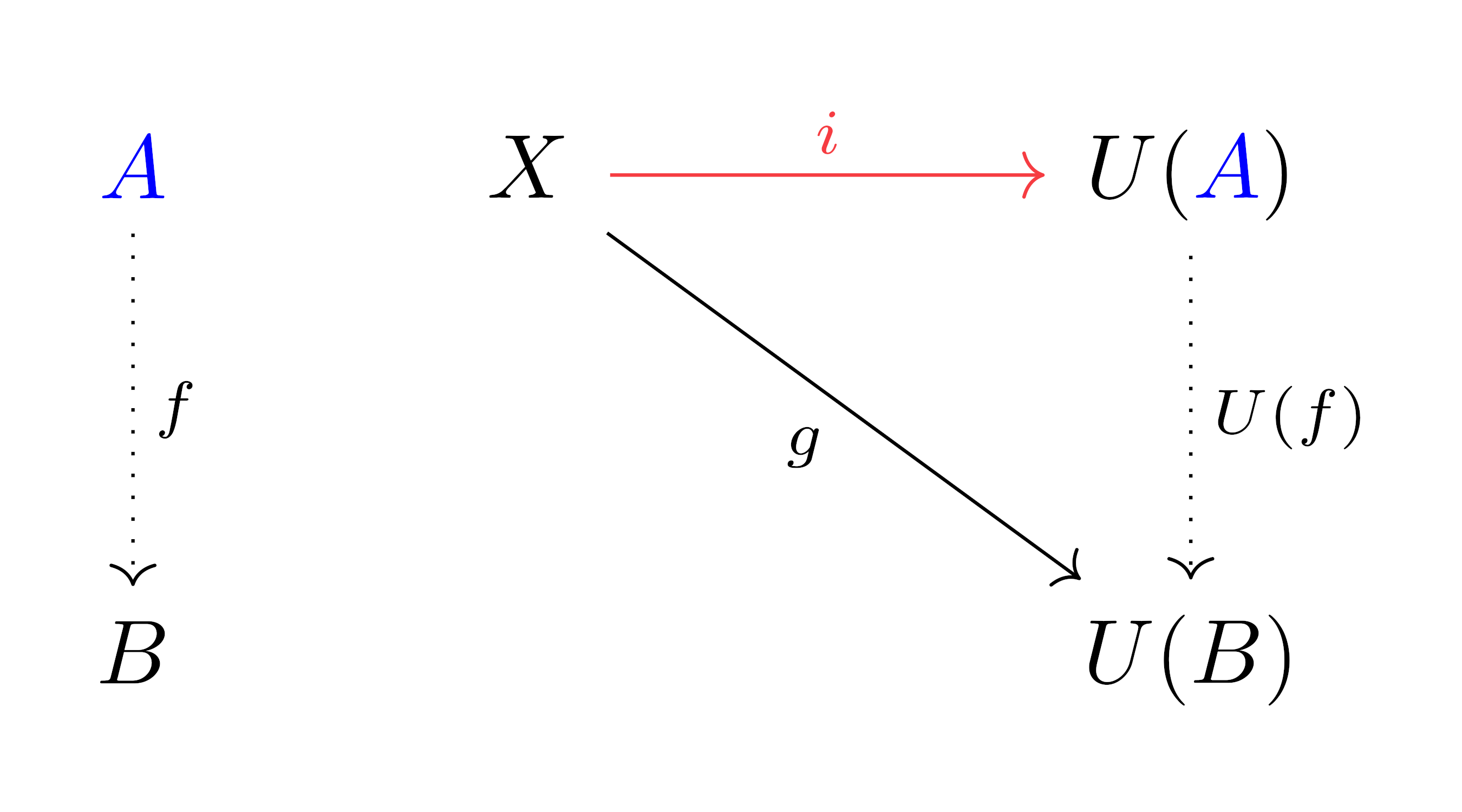 Free Monoid Proof