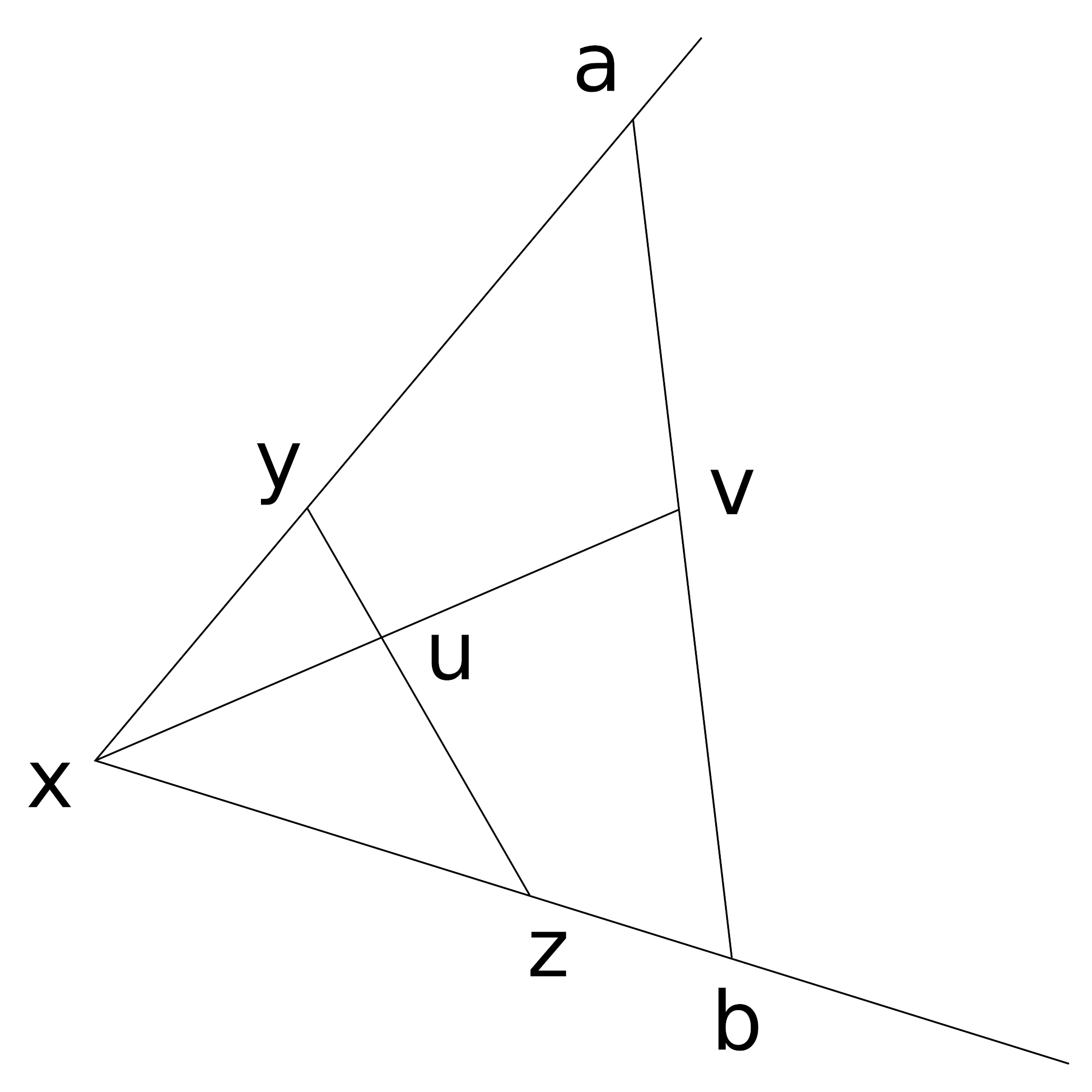 Cube Diff Vol