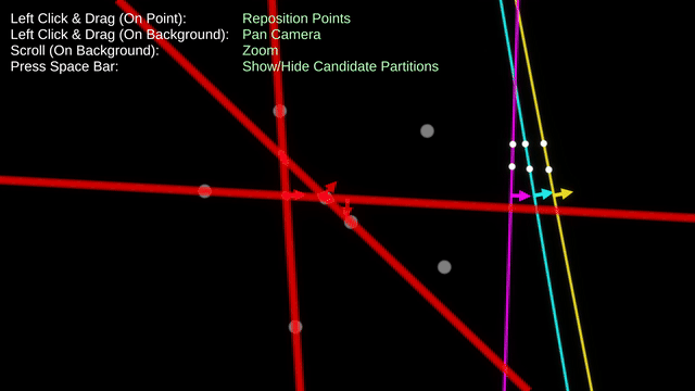 Seven Point Partition