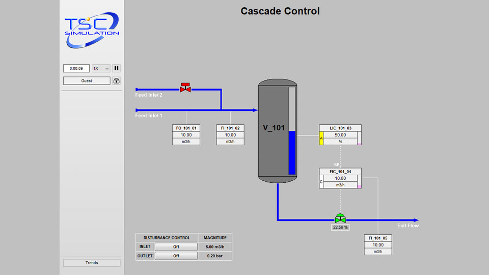 A 2D training screen titled Cascade Control: a vessel with level and flow controllers and a disturbance control panel