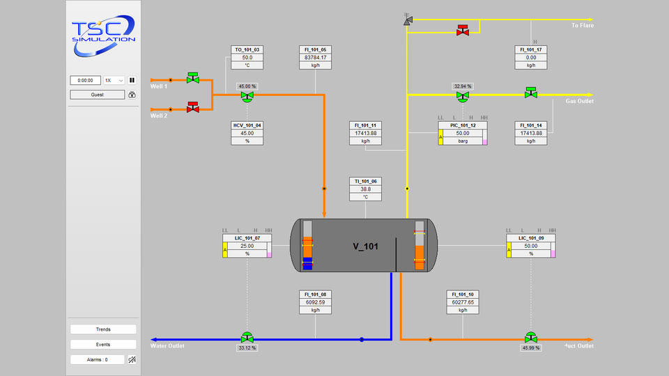 A 2D control-room screen of a three-phase separator vessel with valves, readouts and coloured process lines